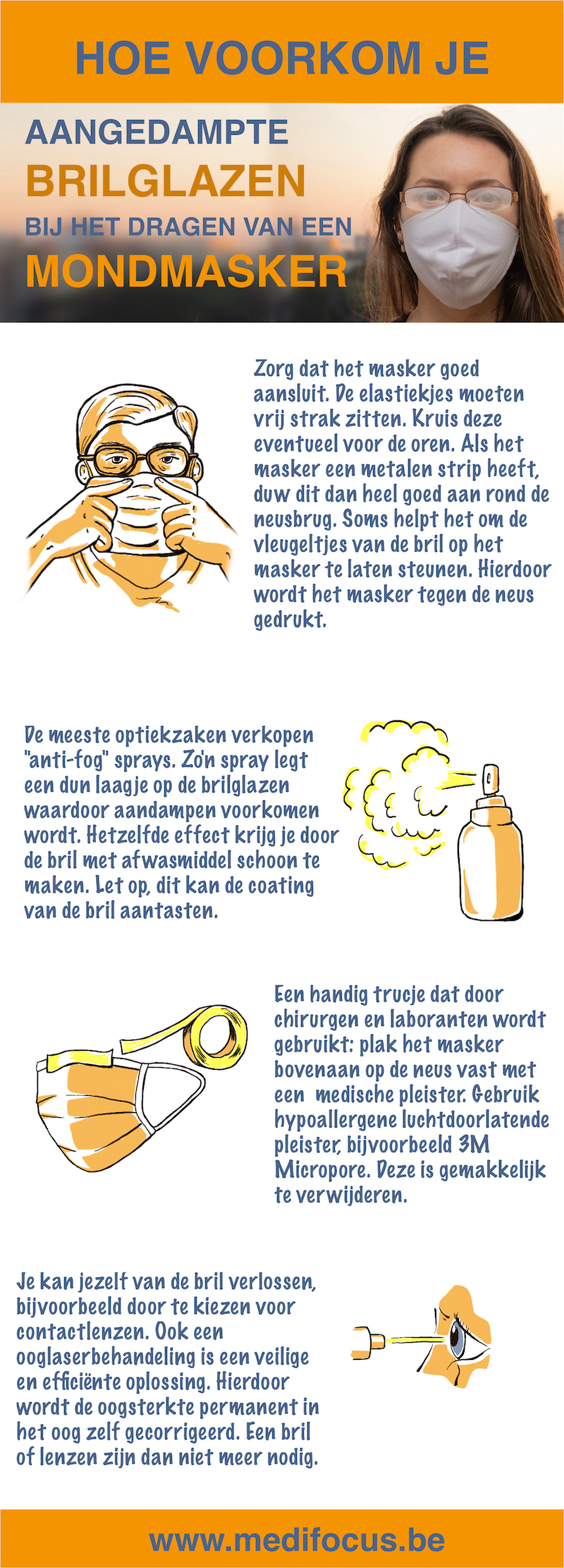 aangedampte brilglazen